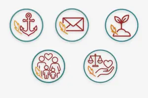 Fünf Branding-Icons mit wiederkehrender goldener Feder: Kontakt, Sicherheit, Wachstum, Familie und Fürsorge – CI-Blau als Kreis, Signalfarbe Rot für Wärme.